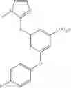 Fig. 147 - Activators of glucokinase