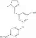 Fig. 150 - Activators of glucokinase