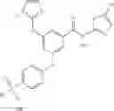 Fig. 155 - Activators of glucokinase