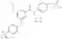 Fig. 166 - Activators of glucokinase