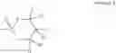 Fig. 17 - Activators of glucokinase