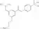 Fig. 173 - Activators of glucokinase
