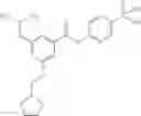 Fig. 174 - Activators of glucokinase