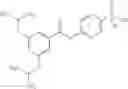 Fig. 182 - Activators of glucokinase