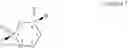 Fig. 19 - Activators of glucokinase