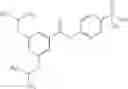 Fig. 192 - Activators of glucokinase