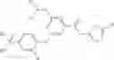 Fig. 201 - Activators of glucokinase