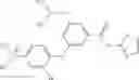 Fig. 202 - Activators of glucokinase