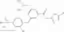 Fig. 203 - Activators of glucokinase