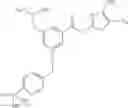Fig. 208 - Activators of glucokinase
