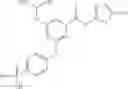 Fig. 221 - Activators of glucokinase