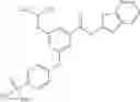 Fig. 229 - Activators of glucokinase