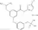 Fig. 237 - Activators of glucokinase