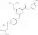 Fig. 247 - Activators of glucokinase