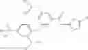 Fig. 258 - Activators of glucokinase