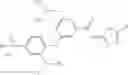 Fig. 259 - Activators of glucokinase
