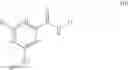 Fig. 26 - Activators of glucokinase