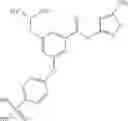 Fig. 261 - Activators of glucokinase