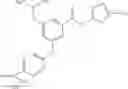 Fig. 265 - Activators of glucokinase
