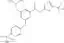 Fig. 266 - Activators of glucokinase