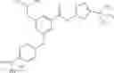 Fig. 267 - Activators of glucokinase