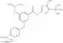 Fig. 273 - Activators of glucokinase