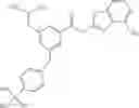 Fig. 281 - Activators of glucokinase