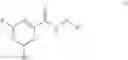 Fig. 29 - Activators of glucokinase