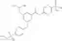 Fig. 290 - Activators of glucokinase