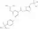 Fig. 309 - Activators of glucokinase