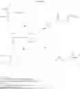 Fig. 40 - Activators of glucokinase