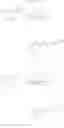 Fig. 47 - Activators of glucokinase