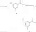 Fig. 52 - Activators of glucokinase