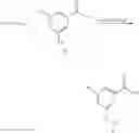 Fig. 56 - Activators of glucokinase