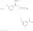 Fig. 59 - Activators of glucokinase