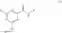 Fig. 62 - Activators of glucokinase
