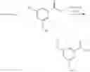 Fig. 69 - Activators of glucokinase