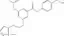 Fig. 86 - Activators of glucokinase