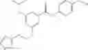 Fig. 87 - Activators of glucokinase