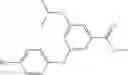 Fig. 94 - Activators of glucokinase