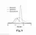 Fig. 08 - PLATINUM(IV) COMPOUNDS AND METHODS OF MAKING AND USING SAME