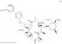 Fig. 28 - Process for the preparation of macrolide antibacterial agents