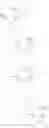 Fig. 30 - Process for the preparation of macrolide antibacterial agents