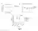Fig. 10 - Methods and compositions for chimeric coronavirus spike proteins