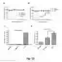 Fig. 17 - Methods and compositions for chimeric coronavirus spike proteins