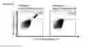 Fig. 24 - Peptides and combination of peptides for use in immunotherapy against small cell lung cancer and other cancers