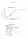 Fig. 18 - Nucleic acids encoding modified FGF-21 polypeptides comprising non-naturally occurring amino acids