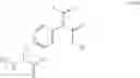 Fig. 42 - Nucleic acids encoding modified FGF-21 polypeptides comprising non-naturally occurring amino acids