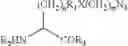 Fig. 51 - Nucleic acids encoding modified FGF-21 polypeptides comprising non-naturally occurring amino acids