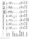 Fig. 08 - Fibroblast growth factor mutants having improved functional half-life and methods of their use
